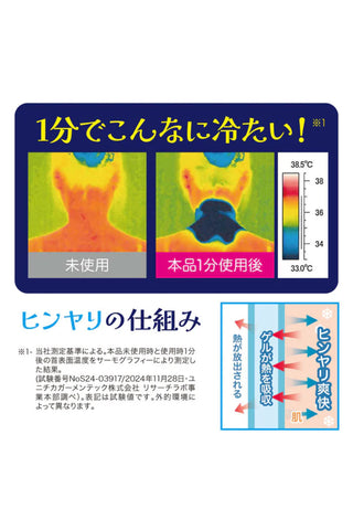 エコクール ゲルネックバンド
